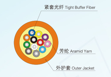 常規(guī)開槽紙箱